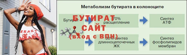 бутик Новокубанск